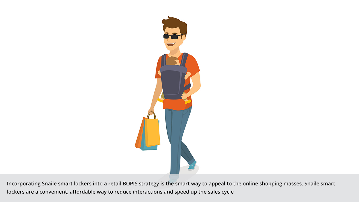 How BOPIS Can Create a Better Shopping Experience for Customers