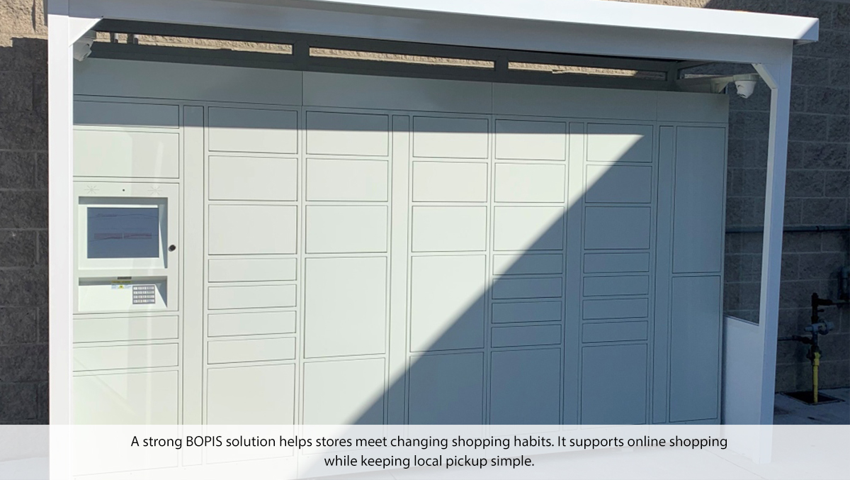 Overview of How BOPIS Retail Strategy is Transforming the Industry