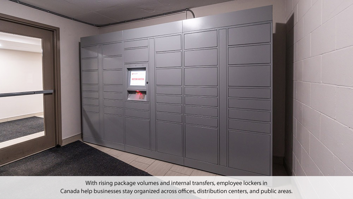 How do Smart Lockers Simplify Order Management for Staff